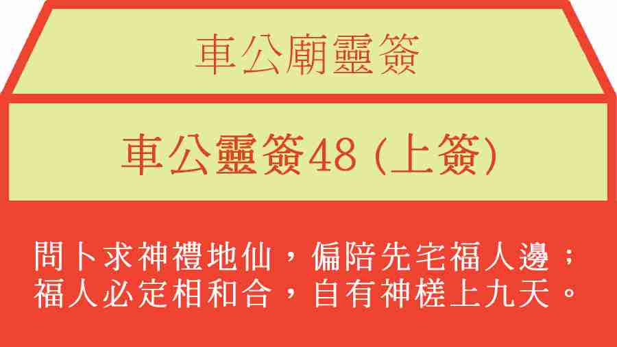 車公靈簽48
