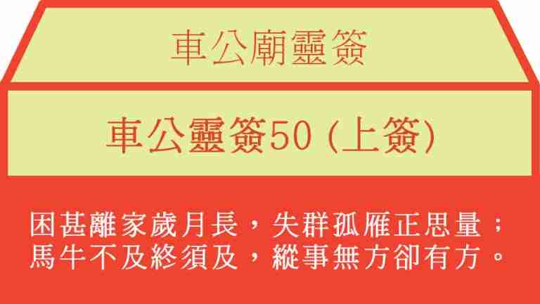 車公靈簽50