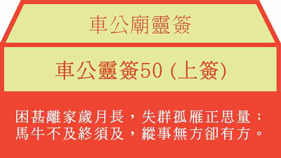 車公靈簽50