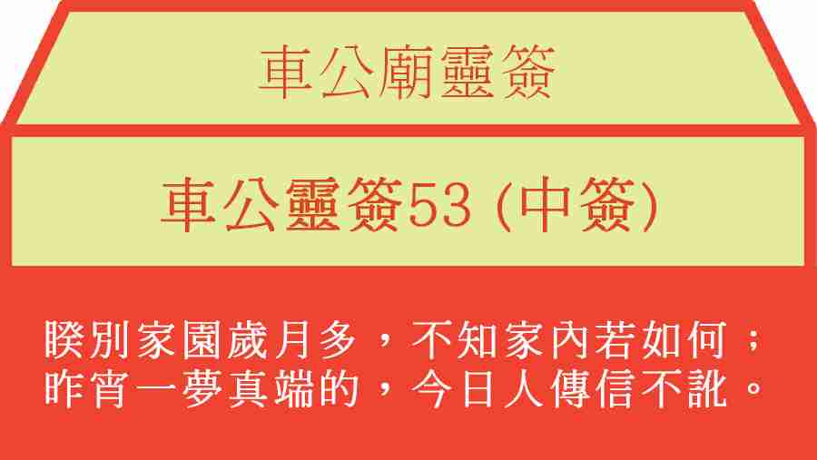 車公靈簽53