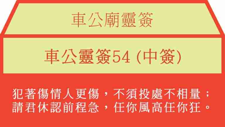 車公靈簽54