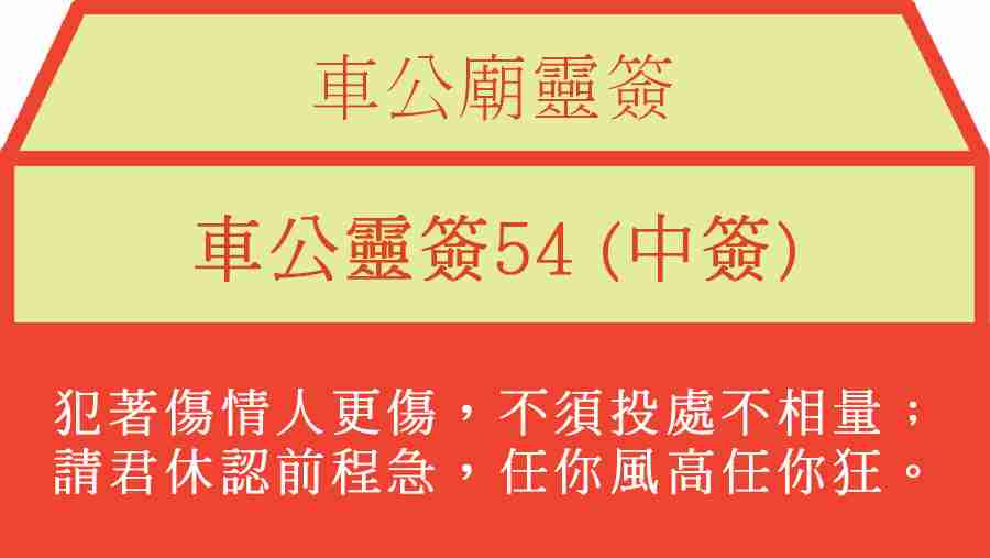 車公靈簽54