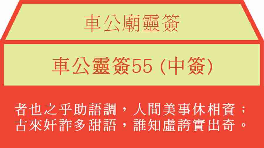 車公靈簽55