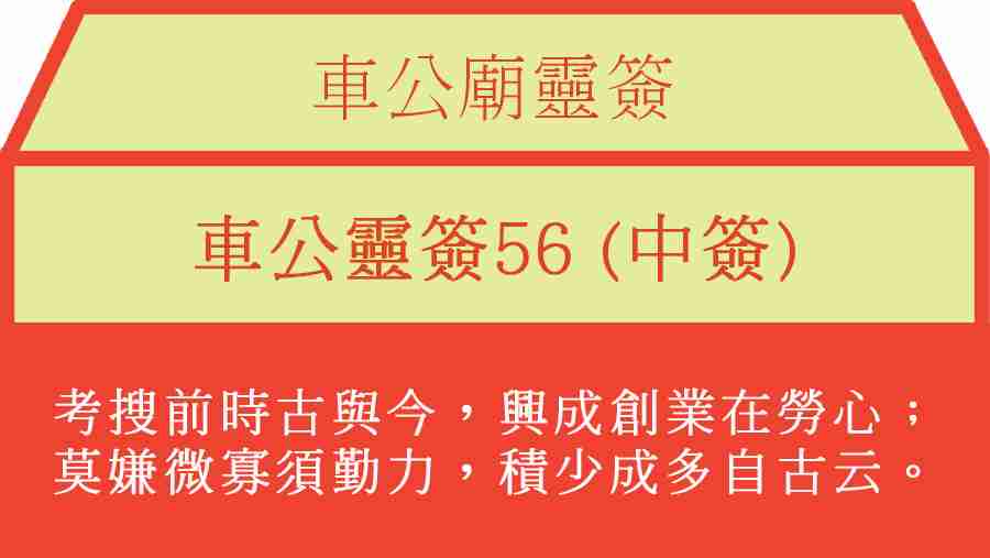 車公靈簽56