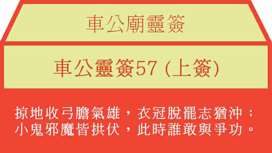 車公靈簽57