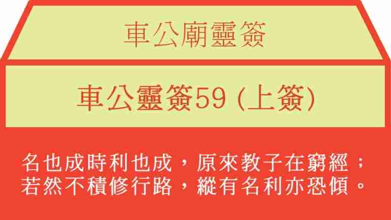 車公靈簽59