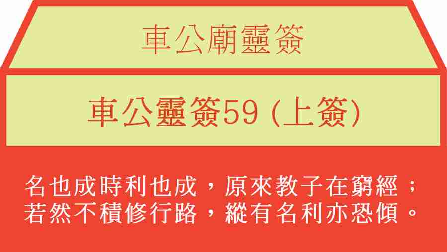 車公靈簽59