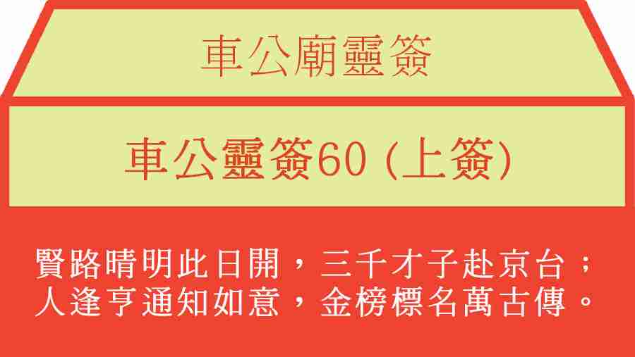 車公靈簽60