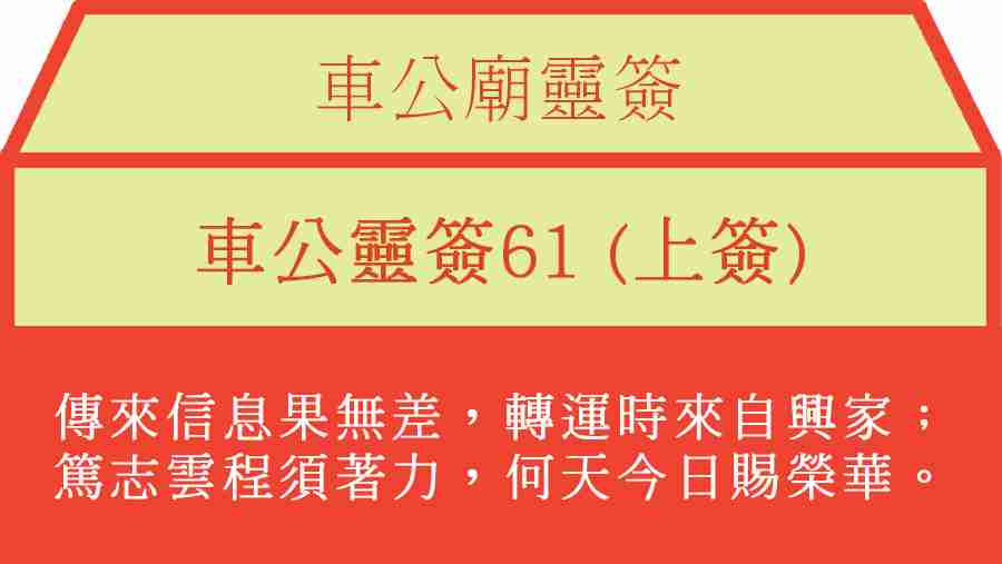 車公靈簽61