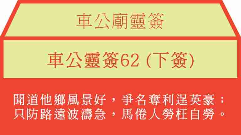 車公靈簽62