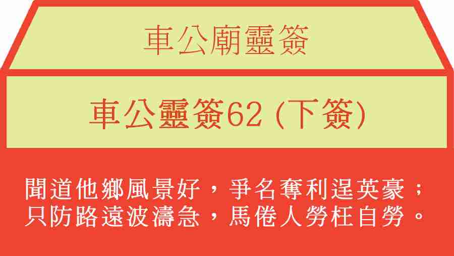 車公靈簽62