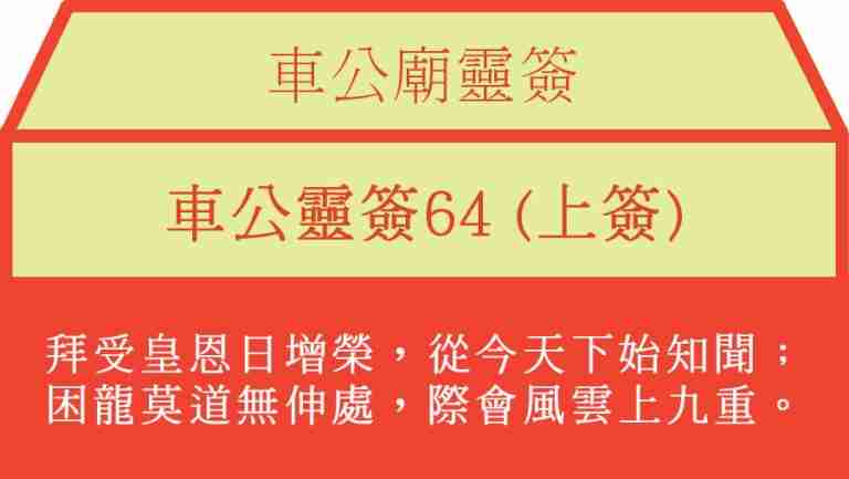 車公靈簽64