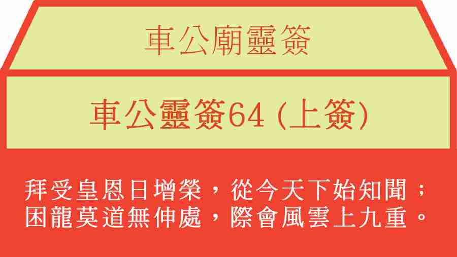 車公靈簽64