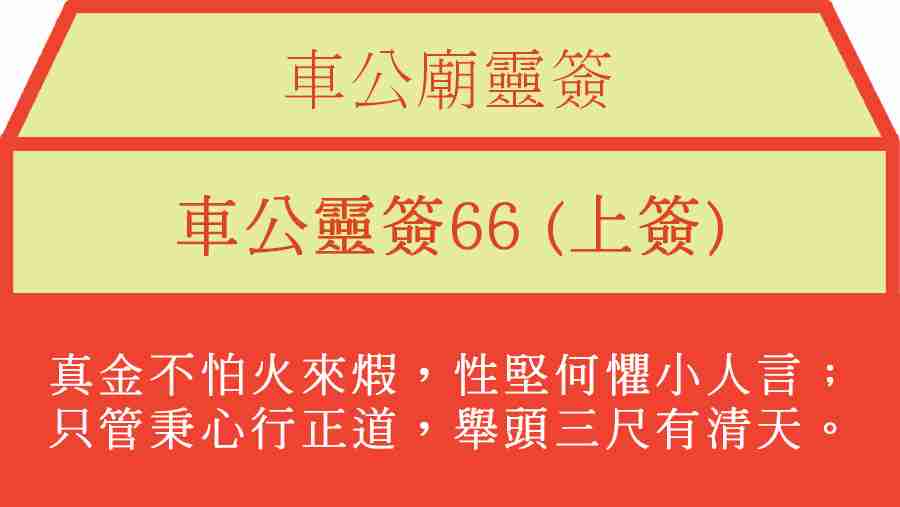 車公靈簽66