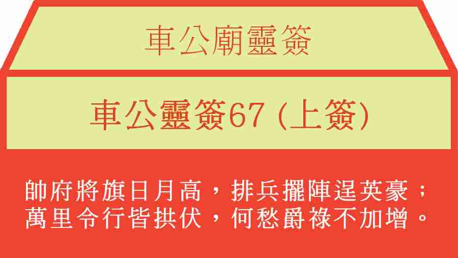 車公靈簽67