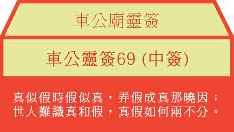 車公靈簽69