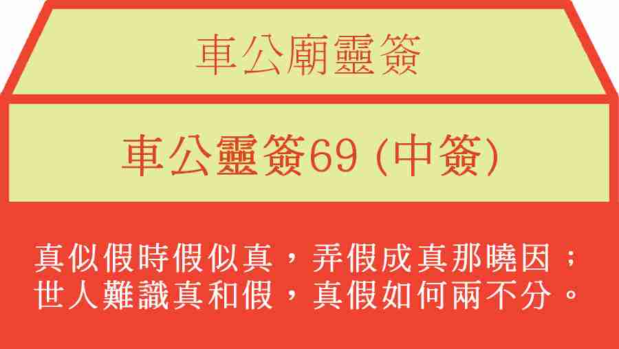 車公靈簽69