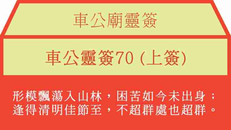 車公靈簽70