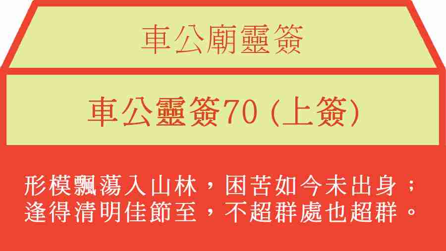 車公靈簽70