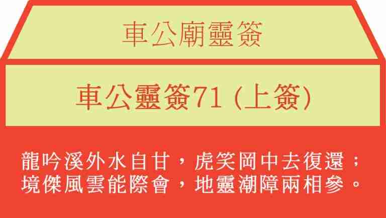 車公靈簽71