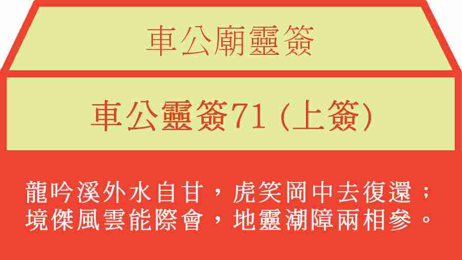 車公靈簽71
