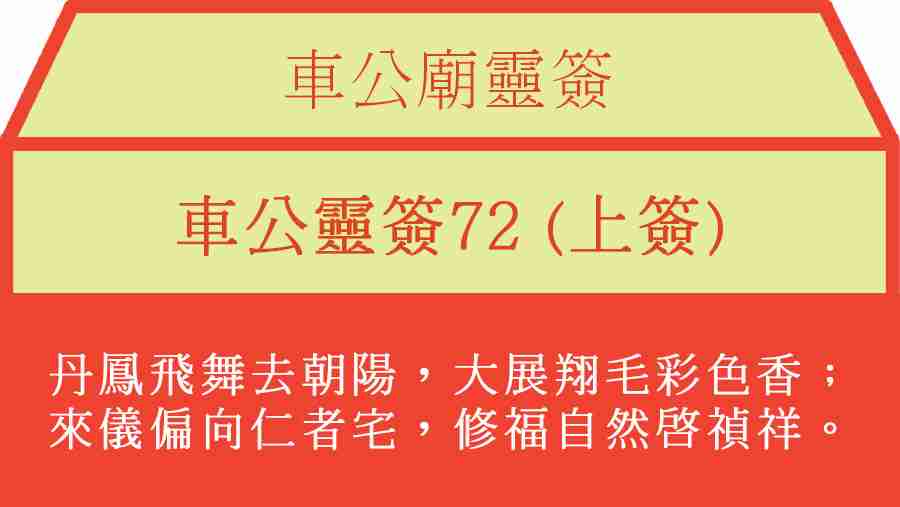 車公靈簽72