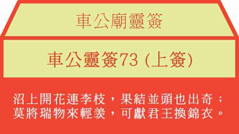 車公靈簽73