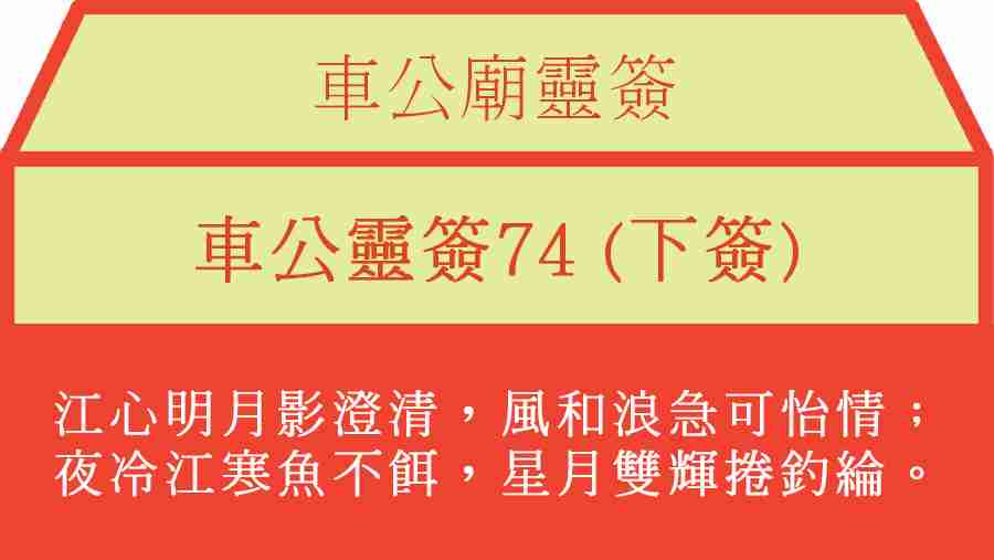 車公靈簽74