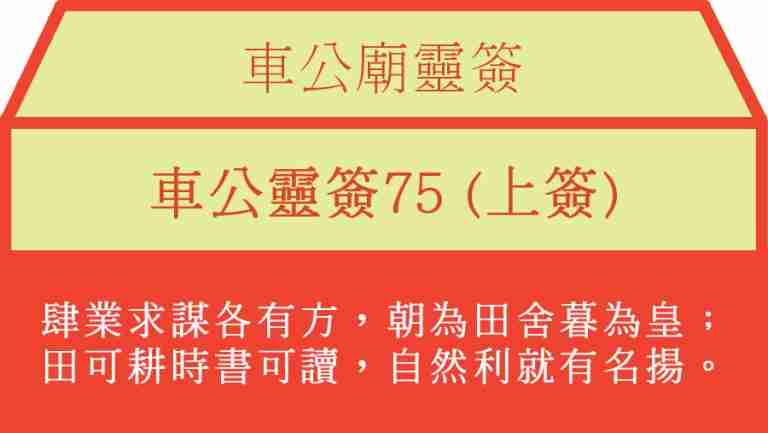 車公靈簽75