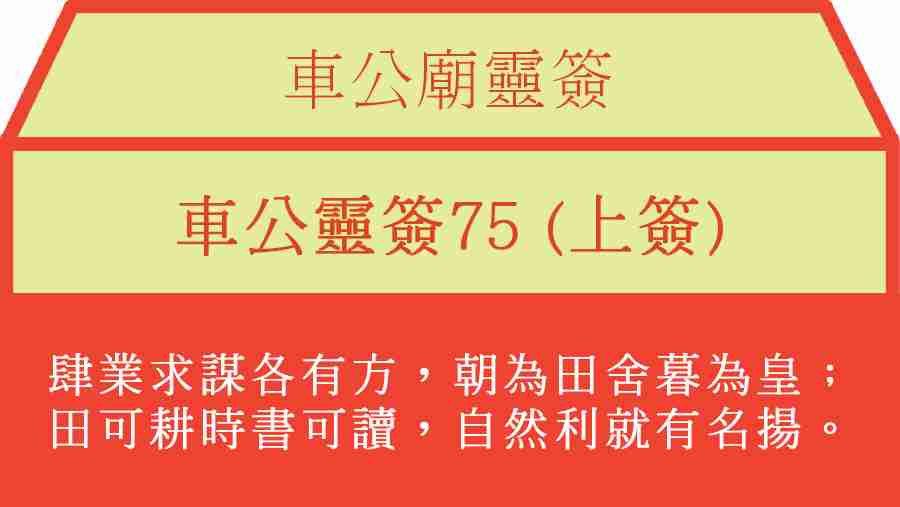 車公靈簽75