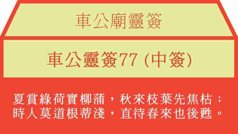 車公靈簽77