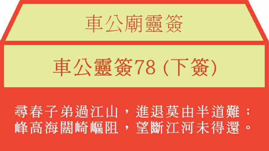 車公靈簽78