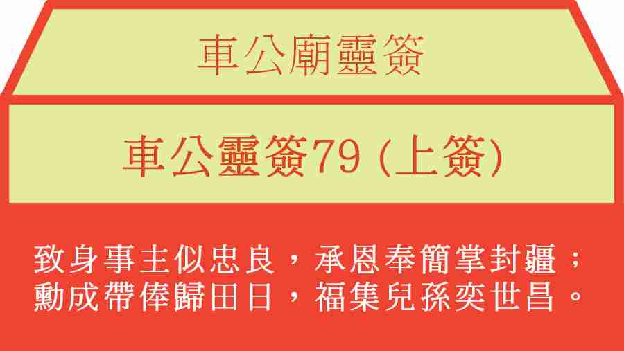 車公靈簽79