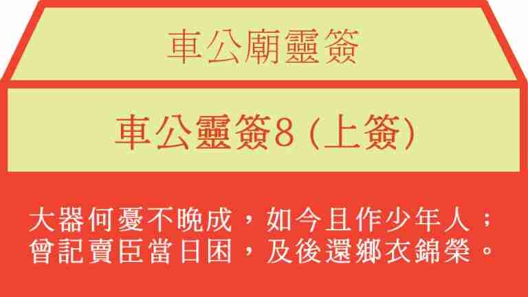 車公靈簽8