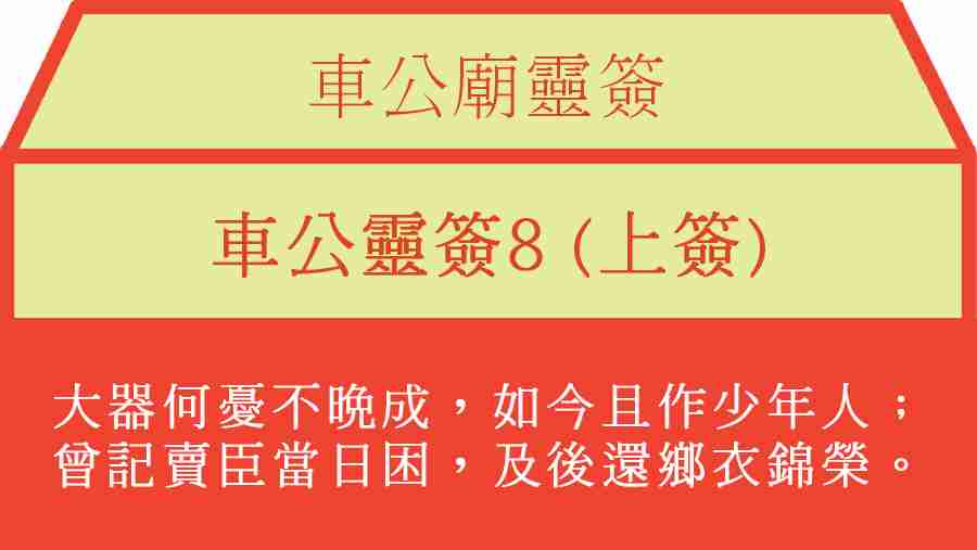 車公靈簽8