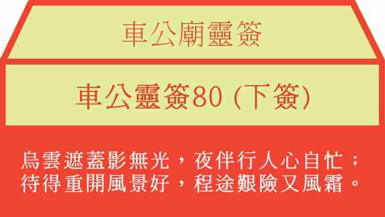 車公靈簽80