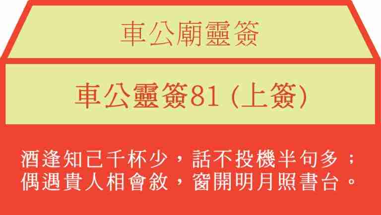 車公靈簽81