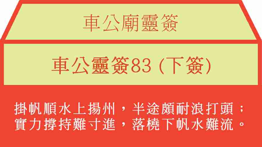 車公靈簽83