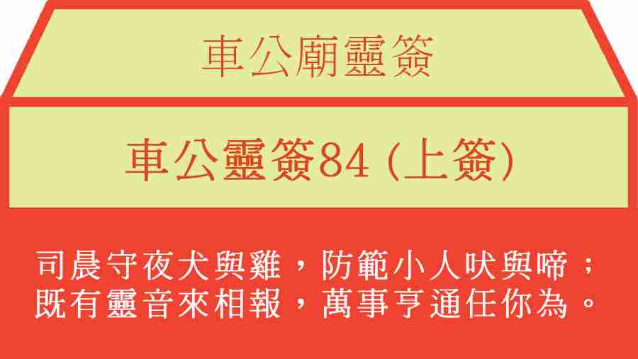 車公靈簽84