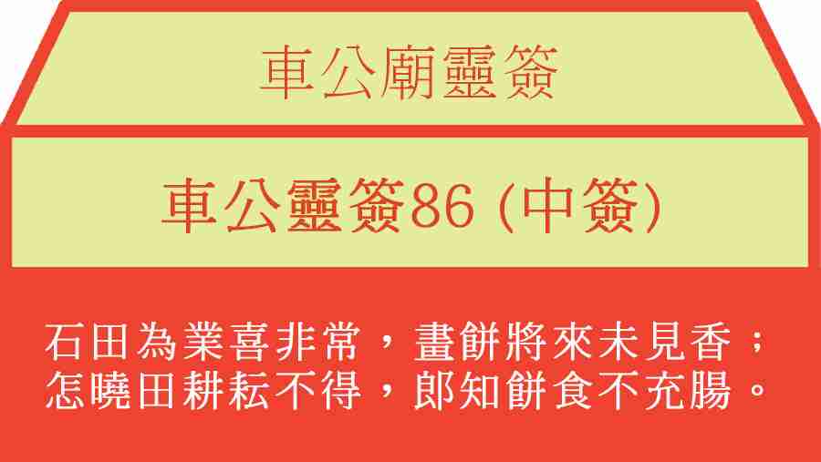 車公靈簽86