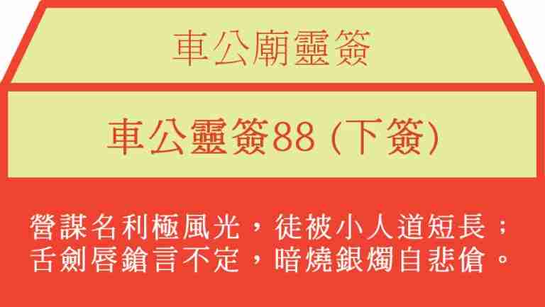 車公靈簽88