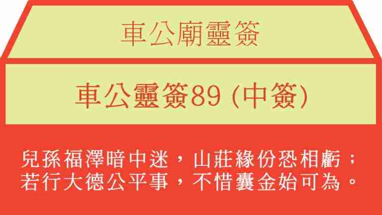 車公靈簽89