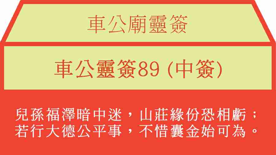 車公靈簽89