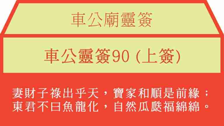 車公靈簽90