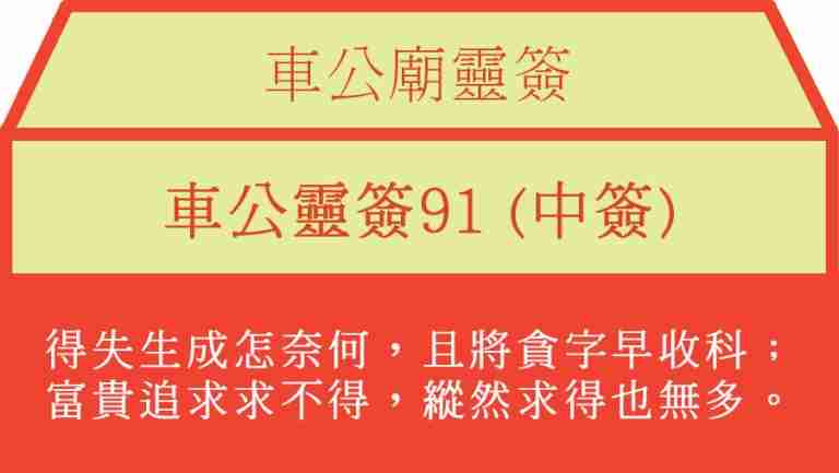 車公靈簽91