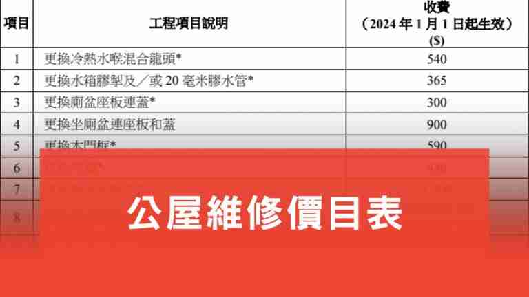公屋維修價目表