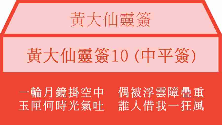 黃大仙靈簽10