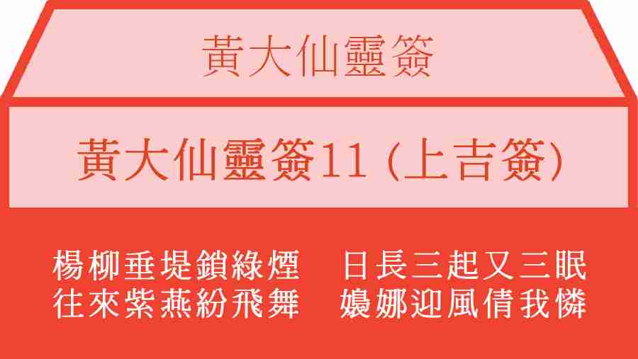 黃大仙靈簽11
