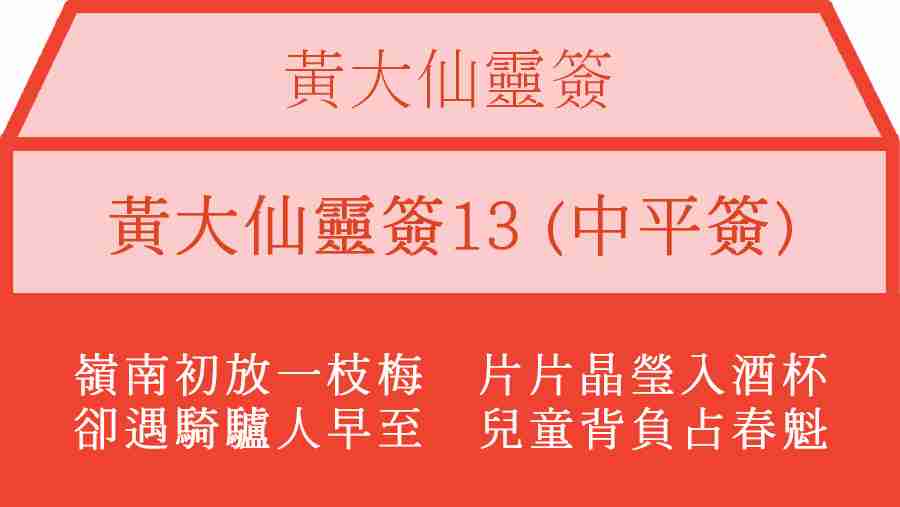 黃大仙靈簽13