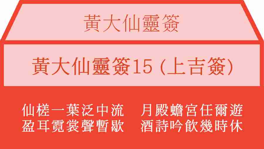 黃大仙靈簽15